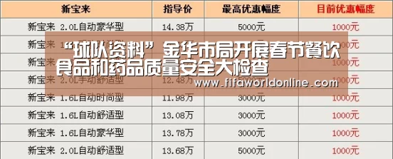 新闻快讯