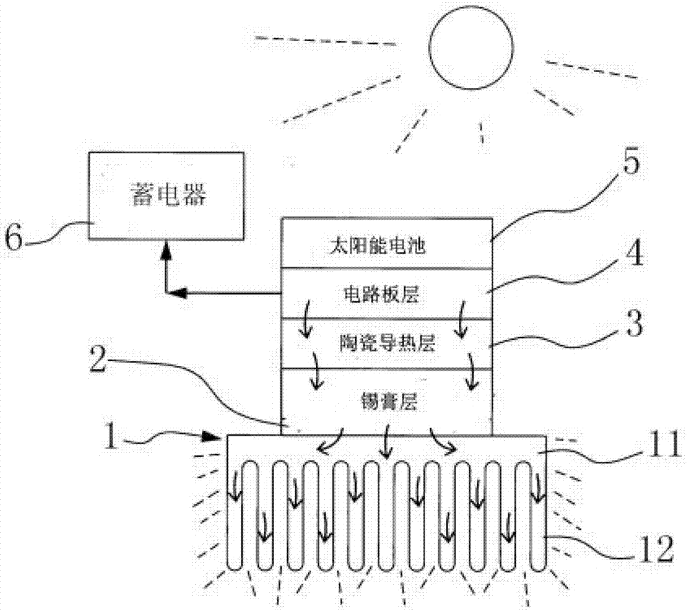 赛程时间:连日大雾天气 北京已成网购口罩最大城市(图2) 赛程时间